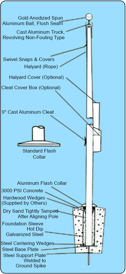 buy Contractor Series of External Halyard Flagpoles 20' - 70'